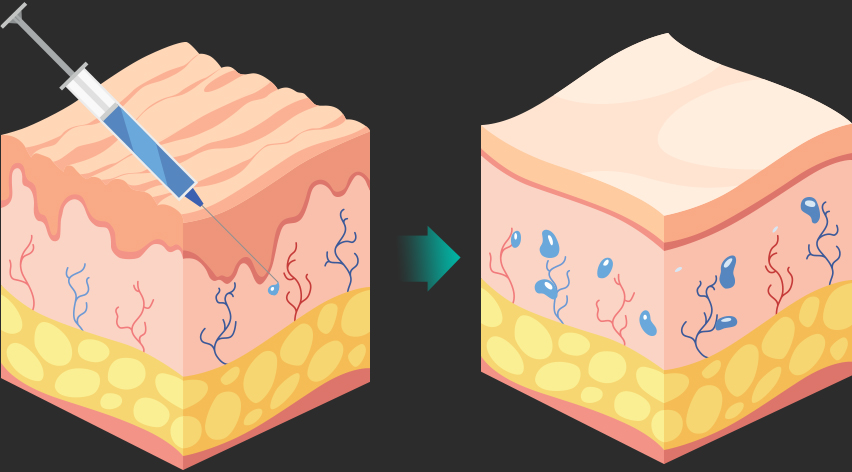 땡큐피부과 DK by MD code